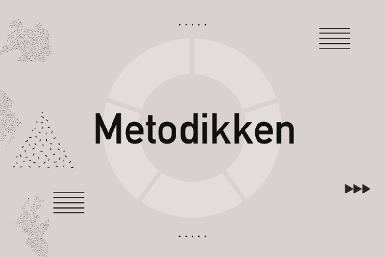 Innovasjonsmetodikk
