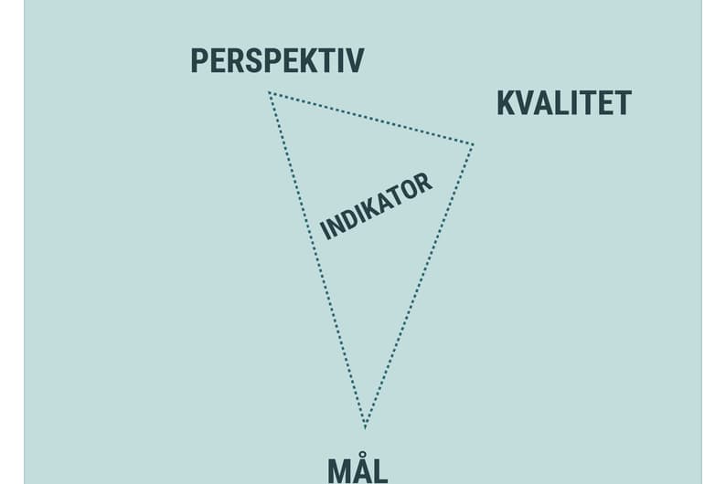 Indikatorer og taksonomi
