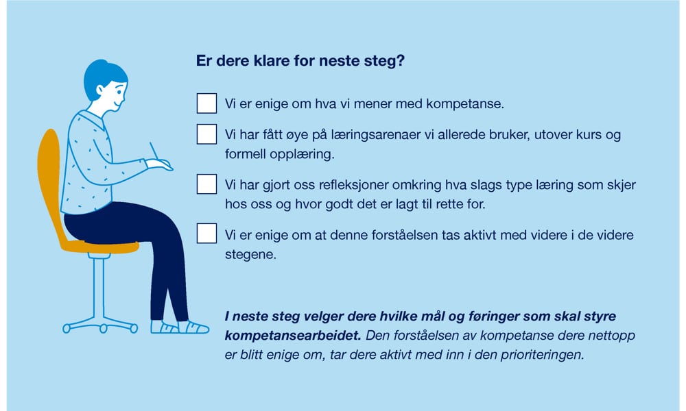 Illustrasjoner til strategisk kompetanseplanlegging