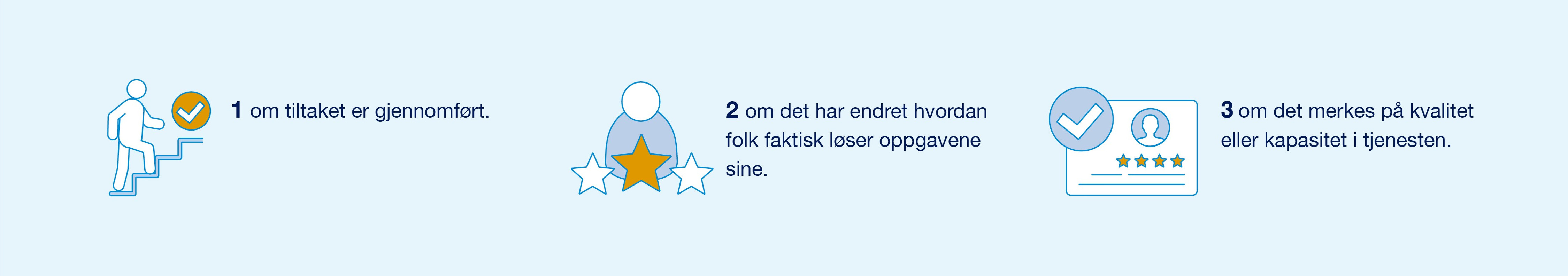 Illustrasjon til verktøy for strategisk kompetanseplanlegging