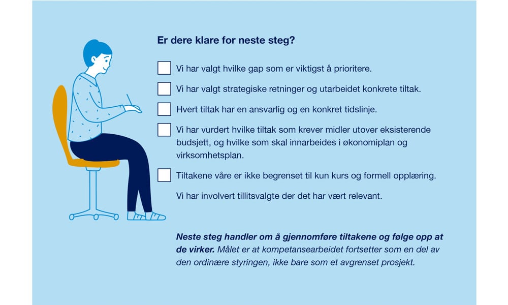 Illustrasjon til strategisk kompetanseplanlegging