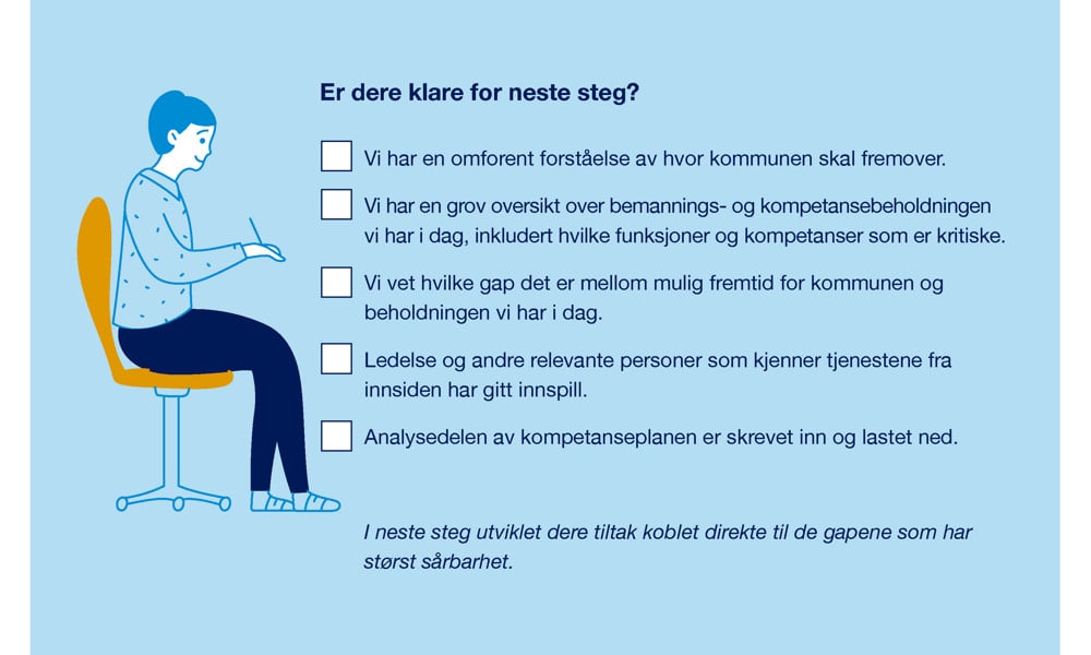 Illustrasjon til strategisk kompetanseplanlegging