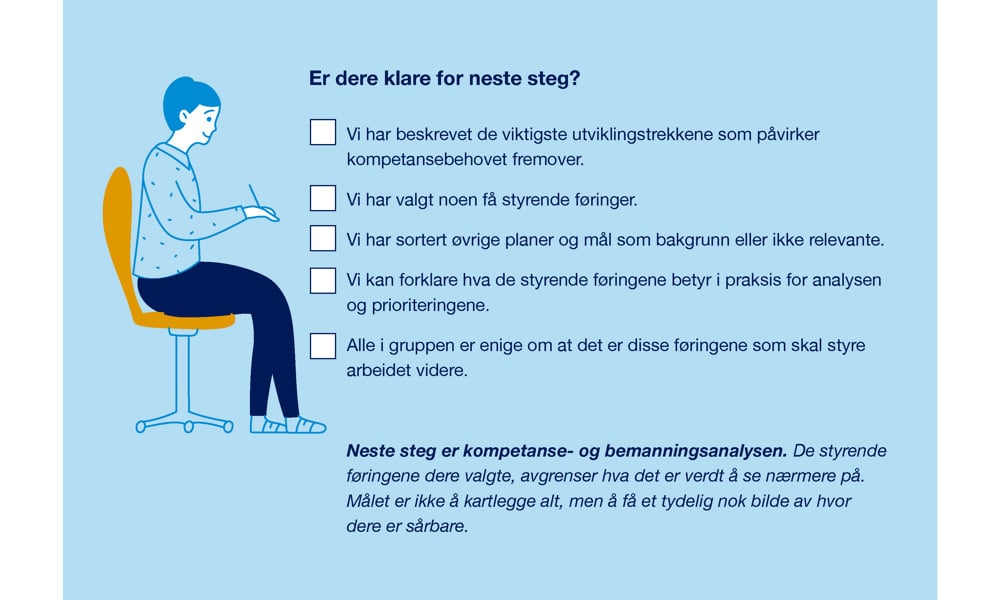 Illustrasjoner til strategisk kompetanseplanlegging