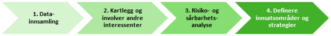 imagegfsp.png